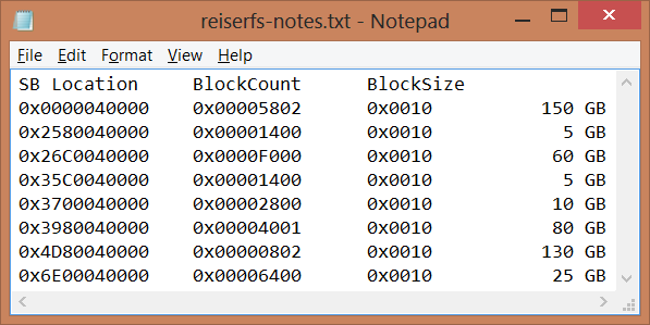 partition-list