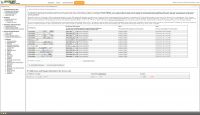 ACP - IP Address Management