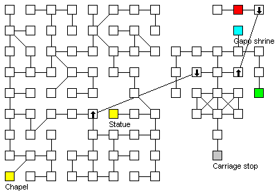 Map of the Temple of Cool